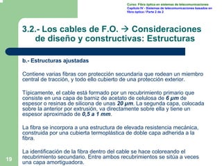 19
Curso: Fibra óptica en sistemas de telecomunicaciones
Capítulo IV - Sistemas de telecomunicaciones basados en
fibra ópt...