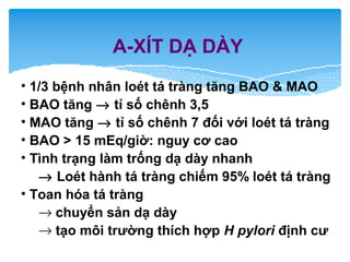 • 1/3 bệnh nhân loét tá tràng tăng BAO & MAO
• BAO tăng → tỉ số chênh 3,5
• MAO tăng → tỉ số chênh 7 đối với loét tá tràng
• BAO > 15 mEq/giờ: nguy cơ cao
• Tình trạng làm trống dạ dày nhanh
→ Loét hành tá tràng chiếm 95% loét tá tràng
• Toan hóa tá tràng
→ chuyển sản dạ dày
→ tạo môi trường thích hợp H pylori định cư
A-XÍT DẠ DÀY
 