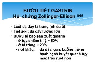 BƯỚU TIẾT GASTRIN
Hội chứng Zollinger-Ellison 1955
• Loét dạ dày tá tràng (nhiều ổ)
• Tiết a-xít dạ dày lượng lớn
• Bướu tế bào sản xuất gastrin
- ở tụy chiếm tỉ lệ ~ 50%
- ở tá tràng ~ 20%
- nơi khác: dạ dày, gan, buồng trứng
hạch bạch huyết quanh tụy
mạc treo ruột non
 