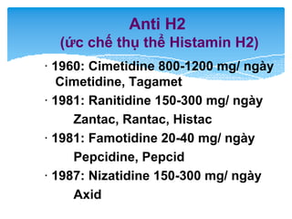 Anti H2
(ức chế thụ thể Histamin H2)
· 1960: Cimetidine 800-1200 mg/ ngày
Cimetidine, Tagamet
· 1981: Ranitidine 150-300 mg/ ngày
Zantac, Rantac, Histac
· 1981: Famotidine 20-40 mg/ ngày
Pepcidine, Pepcid
· 1987: Nizatidine 150-300 mg/ ngày
Axid
 