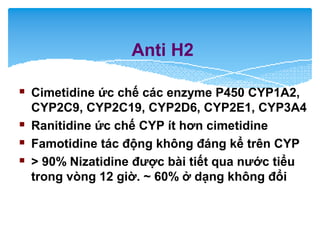 Anti H2
 Cimetidine ức chế các enzyme P450 CYP1A2,
CYP2C9, CYP2C19, CYP2D6, CYP2E1, CYP3A4
 Ranitidine ức chế CYP ít hơn cimetidine
 Famotidine tác động không đáng kể trên CYP
 > 90% Nizatidine được bài tiết qua nước tiểu
trong vòng 12 giờ. ~ 60% ở dạng không đổi
 