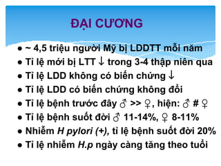 ● ~ 4,5 triệu người Mỹ bị LDDTT mỗi năm
● Tỉ lệ mới bị LTT ↓ trong 3-4 thập niên qua
● Tỉ lệ LDD không có biến chứng ↓
● Tỉ lệ LDD có biến chứng không đổi
● Tỉ lệ bệnh trước đây ♂ >> ♀, hiện: ♂ # ♀
● Tỉ lệ bệnh suốt đời ♂ 11-14%, ♀ 8-11%
● Nhiễm H pylori (+), tỉ lệ bệnh suốt đời 20%
● Tỉ lệ nhiễm H.p ngày càng tăng theo tuổi
ĐẠI CƯƠNG
 
