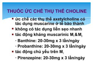 THUỐC ỨC CHẾ THỤ THỂ CHOLINE
 ức chế các thụ thể axetylcholine có
tác dụng muscarine ở tế bào thành
 không có tác dụng liền sẹo nhanh
 tác động kháng muscarinic M1 &M2
· Banthine: 20-30mg x 3 lần/ngày
· Probanthine: 20-30mg x 3 lần/ngày
 tác động chủ yếu trên M1
· Pirenzepine: 20-30mg x 3 lần/ngày
 