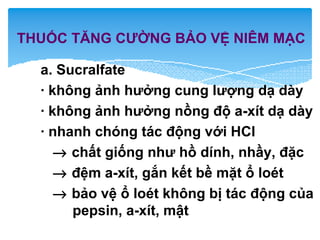 a. Sucralfate
· không ảnh hưởng cung lượng dạ dày
· không ảnh hưởng nồng độ a-xít dạ dày
· nhanh chóng tác động với HCl
→ chất giống như hồ dính, nhầy, đặc
→ đệm a-xít, gắn kết bề mặt ổ loét
→ bảo vệ ổ loét không bị tác động của
pepsin, a-xít, mật
THUỐC TĂNG CƯỜNG BẢO VỆ NIÊM MẠC
 