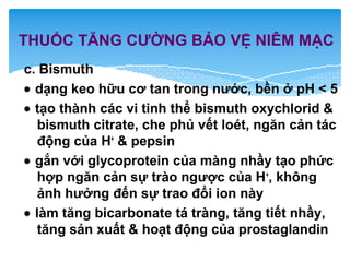 c. Bismuth
• dạng keo hữu cơ tan trong nước, bền ở pH < 5
• tạo thành các vi tinh thể bismuth oxychlorid &
bismuth citrate, che phủ vết loét, ngăn cản tác
động của H+
& pepsin
• gắn với glycoprotein của màng nhầy tạo phức
hợp ngăn cản sự trào ngược của H+
, không
ảnh hưởng đến sự trao đổi ion này
• làm tăng bicarbonate tá tràng, tăng tiết nhầy,
tăng sản xuất & hoạt động của prostaglandin
THUỐC TĂNG CƯỜNG BẢO VỆ NIÊM MẠC
 