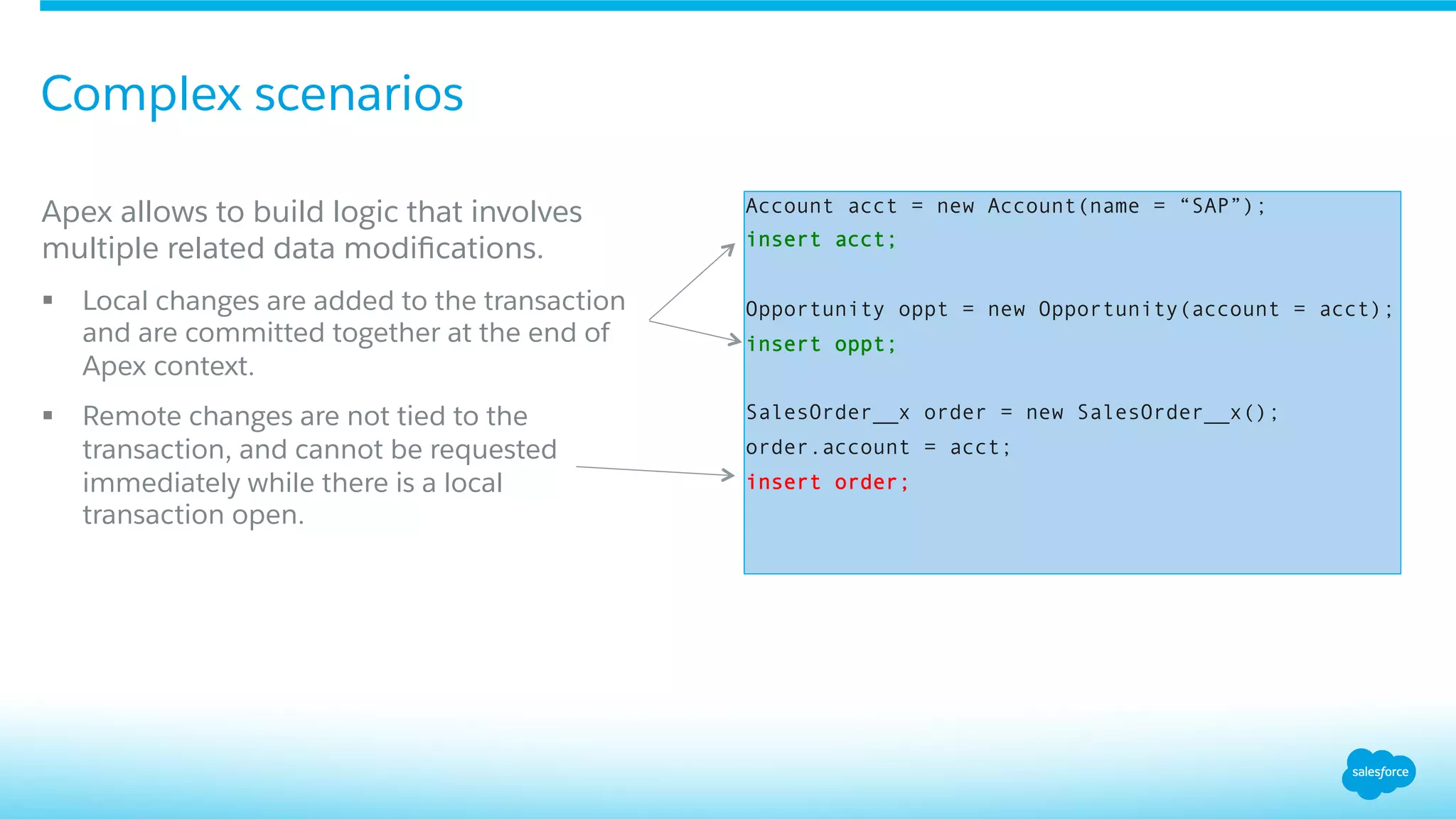 ​ Apex allows to build logic that involves
multiple related data modiﬁcations.
§  Local changes are added to the transaction
and are committed together at the end of
Apex context.
§  Remote changes are not tied to the
transaction, and cannot be requested
immediately while there is a local
transaction open.
​ Account acct = new Account(name = “SAP”);
​ insert acct;
​ Opportunity oppt = new Opportunity(account = acct);
​ insert oppt;
​ SalesOrder__x order = new SalesOrder__x();
​ order.account = acct;
​ insert order;
Complex scenarios
 