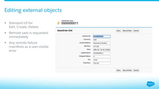 §  Standard UI for
Edit, Create, Delete
§  Remote save is requested
immediately
§  Any remote failure
manifests as a user-visible
error
Editing external objects
 