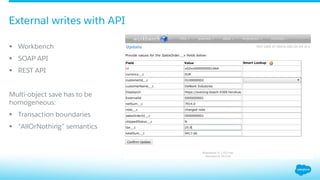 §  Workbench
§  SOAP API
§  REST API
Multi-object save has to be
homogeneous:
§  Transaction boundaries
§  “AllOrNothing” semantics
External writes with API
 