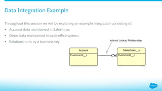 ​ Throughout this session we will be exploring an example integration consisting of:
§  Account data maintained in Salesforce;
§  Order data maintained in back-oﬃce system;
§  Relationship is by a business key
Data Integration Example
 