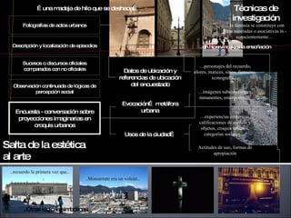 … una madeja de hilo que se deshace… Técnicas de investigación Fotografías de actos urbanos Descripción y localización de episodios Sucesos o discursos oficiales comparados con no oficiales Observación continuada de lógicas de percepción social Encuesta - conversación sobre proyecciones imaginarias en croquis urbanos … la fantasía se constituye con ideas asociadas o asociativas in - conscientemente… Datos de ubicación y referencias de ubicación del encuestado Evocación… metáfora urbana … personajes del recuerdo, olores, matices, sitios, fantasías, iconografía… ..recuerdo la primera vez que.. ..Monserrate era un volcán.. ..la luz al final del túnel.. ..libertad para mi alegría.. ..silencio.. ..lo que se dice y no se dice.. ..una prisión para mi tristeza.. ..Otras lógicas simbólicas.. Usos de la ciudad… ..un hipervínculo a la ensoñación ..rumbos, trayectorias..memorias de la ocupación … experiencias empíricas, calificaciones de medios y objetos, croquis urbanos, categorías sociales.… Actitudes de uso, formas de apropiación … imágenes subconscientes, inmanentes, emergentes… Quién, cómo, cuándo, donde.. Salta de la estética al arte 