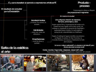 … y como transferir el ejercicio a expresiones artísticas?… El resultado de consultar por la  Evocación Producto -  proceso Fantasmagoría urbana en Bogotá ..las proyecciones imaginarias Acontecimientos  Identidades Ensoñaciones Según reporta Silva, la percepción del miedo en la ciudad esta muy ligado con la clase social, sin embargo es inmanente la sensación de fragilidad e impunidad frente al delito, lo cual origina la sensación de vulnerabilidad en el habitante. Según el ranking de lugares temibles encontramos en Bogotá: la carrera 10, San Victorino, la Avenida Jiménez, la Caracas y finalmente la Calle del Cartucho. Una peligrosa relación de espacios, tiempos, personajes y usos El miedo en la ciudad Un tumor maligno extirpado…un urbanismo de bisturí…pero donde escondemos tanto loco… Cortar, recortar, fragmentar, despiezar, desarmar…coser “ Renovación urbana” 1998 la desaparición o dispersión del cartucho … porque olvidar es vivir… Limpieza, pulcritud, modales, protocolo, justicia y orden Ciudad de las palomas? Ciudad de toros? Ciudad de caballos? Ciudad de bicicletas? … el suceso, los actores, lo actuado… … como soy, como me diferencio… … coctel de deseo y realidad… Salta de la estética al arte 