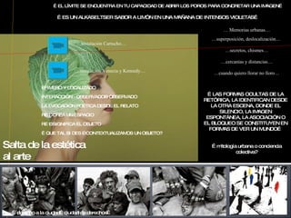 … EL LÍMITE SE ENCUENTRA EN TU CAPACIDAD DE ABRIR LOS POROS PARA CONCRETAR UNA IMAGEN… …  Memorias urbanas… … ES UN ALKASELTSER SABOR A LIMÓN EN UNA MAÑANA DE INTENSOS VIOLETAS… … superposición, deslocalización…  … secretos, chismes… … cercanías y distancias… … cuando quiero llorar no lloro… … instalación Cartucho… … mitología urbana o conciencia colectiva? … LAS FORMAS OCULTAS DE LA RETÓRICA, LA IDENTIFICAN DESDE LA OTRA ESCENA, DONDE EL SILENCIO, LA IMAGEN ESPONTÁNEA, LA ASOCIACIÓN O EL BLOQUEO SE CONSTITUYEN EN FORMAS DE VER UN MUNDO… Salta de la estética al arte INTERACCIÓN - OBSERVADOR OBSERVADO LA EVOCACIÓN POÉTICA DESDE EL RELATO RE – CREA UN ESPACIO RE – SIGNIFICA EL OBJETO … QUE TAL SI DES – CONTEXTUALIZAMOS UN OBJETO? performance? instalación? … derecho a la ciudad…ciudad de derechos… EFÍMERO Y LOCALIZADO … instalación Venecia y Kennedy… 