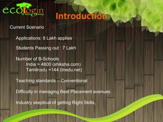 Introduction
Current Scenario

  Applications: 8 Lakh applies

  Students Passing out : 7 Lakh

  Number of B-Schools
     India > 4800 (shiksha.com)
     Tamilnadu =144 (tnedu.net)

  Teaching standards – Conventional

  Difficulty in managing Best Placement avenues

  Industry skeptical of getting Right Skills,
 