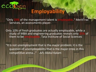 Employability
“Only 23% of the management talent is employable.“ MeritTrac
  Services, an assessments player.

Only 10% of fresh graduates are actually employable, while a
  study of MBA and engineering graduates reveals only 25% of
  them to be employable. Tata Institute of Social Sciences

"It is not unemployment that is the major problem; it is the
    question of unemployability that is the major crisis in this
    competitive arena…” -APJ Abdul Kalam
 