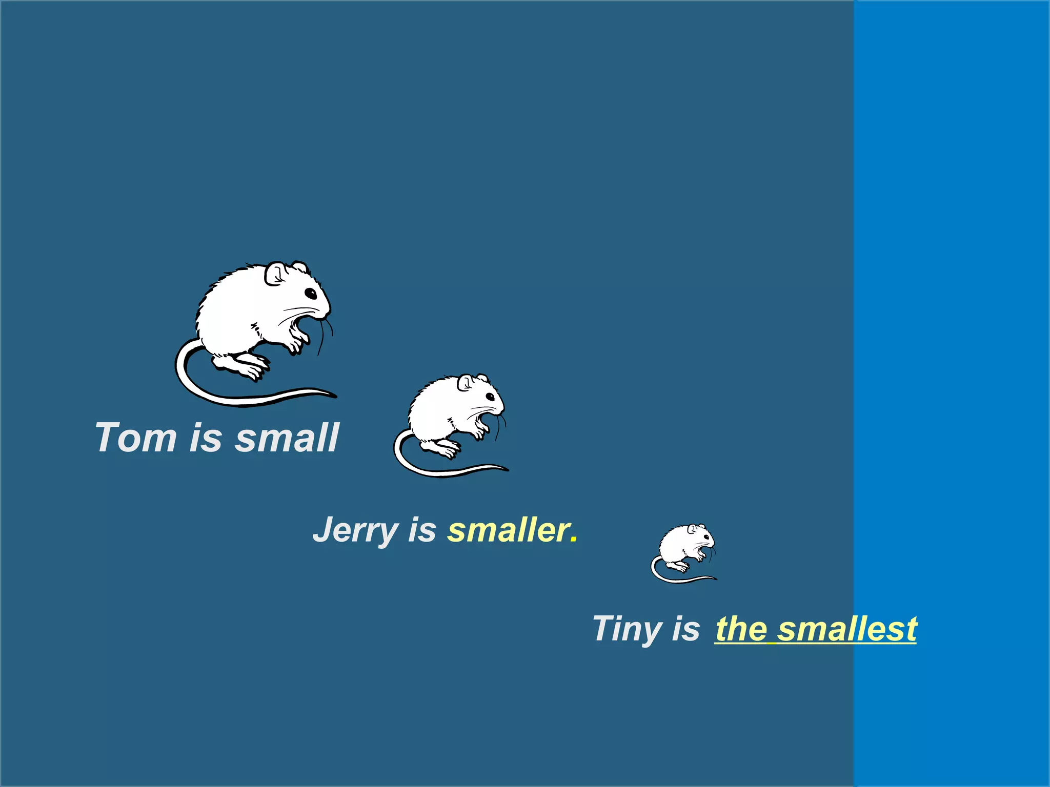 Tom is small
Jerry is smaller.
Tiny is the smallest
 