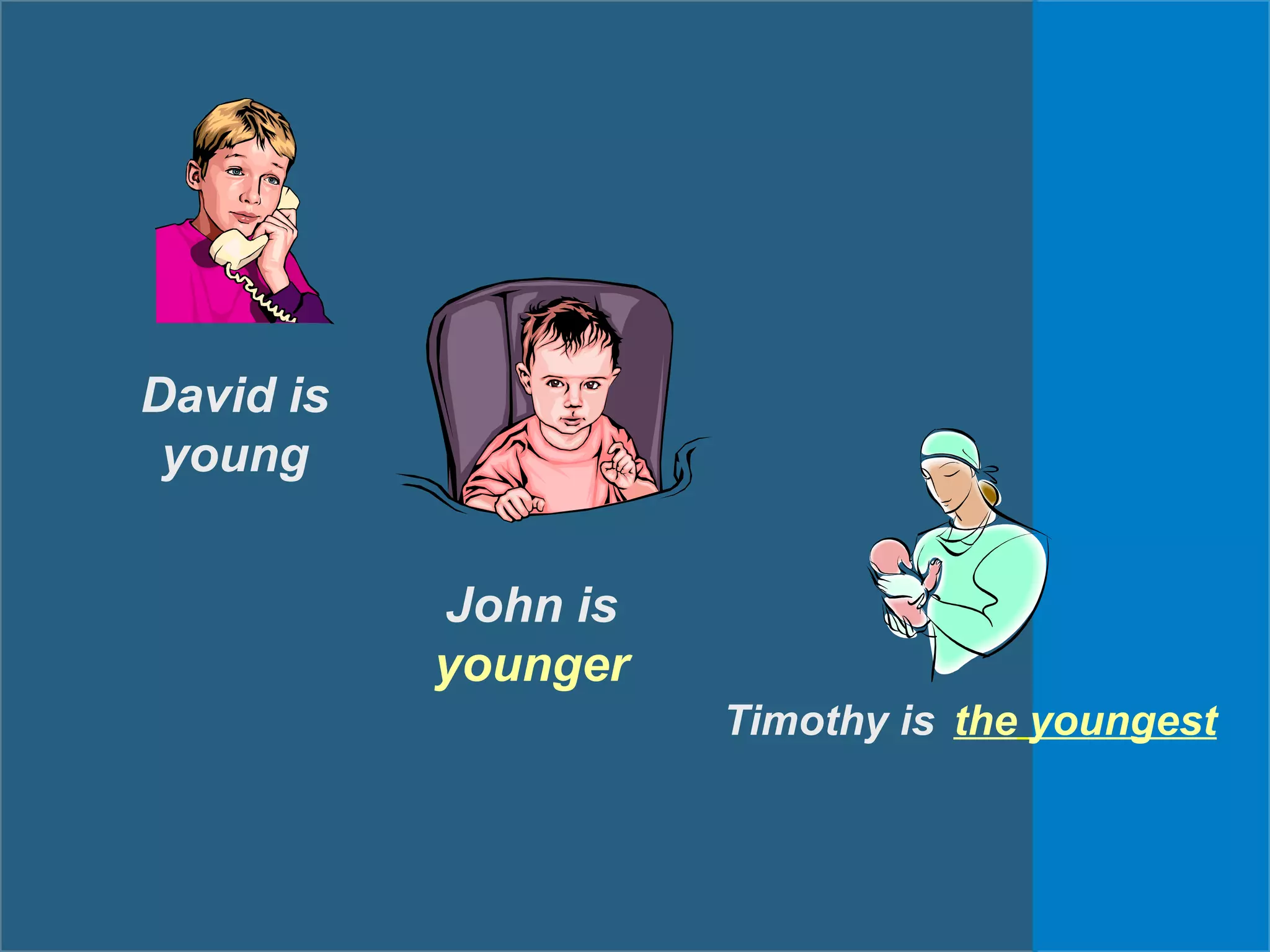David is
young
John is
younger
Timothy is the youngest
 