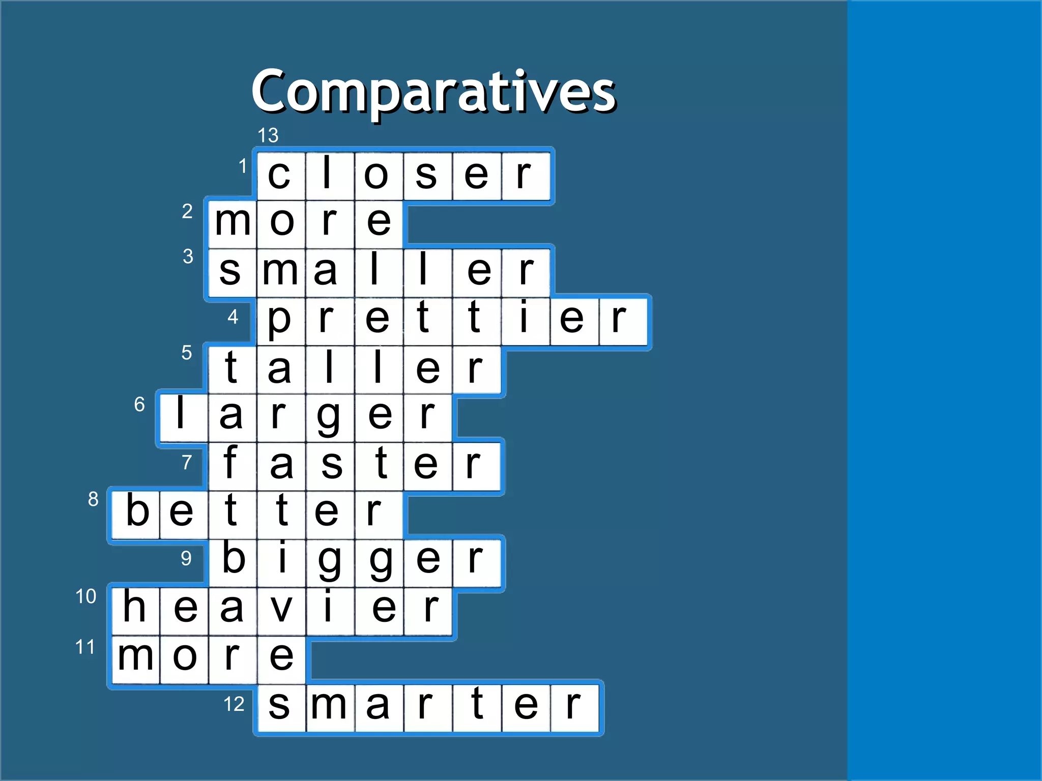 ComparativesComparatives
c l o s e r
m o r e
s m a l l e r
p r e t t i e r
t a l l e r
l a r g e r
f a s t e r
b e t t e r
b i g g e r
h e a v i e r
m o r e
s m a r t e r
1
2
3
4
5
6
7
8
9
10
11
12
13
 