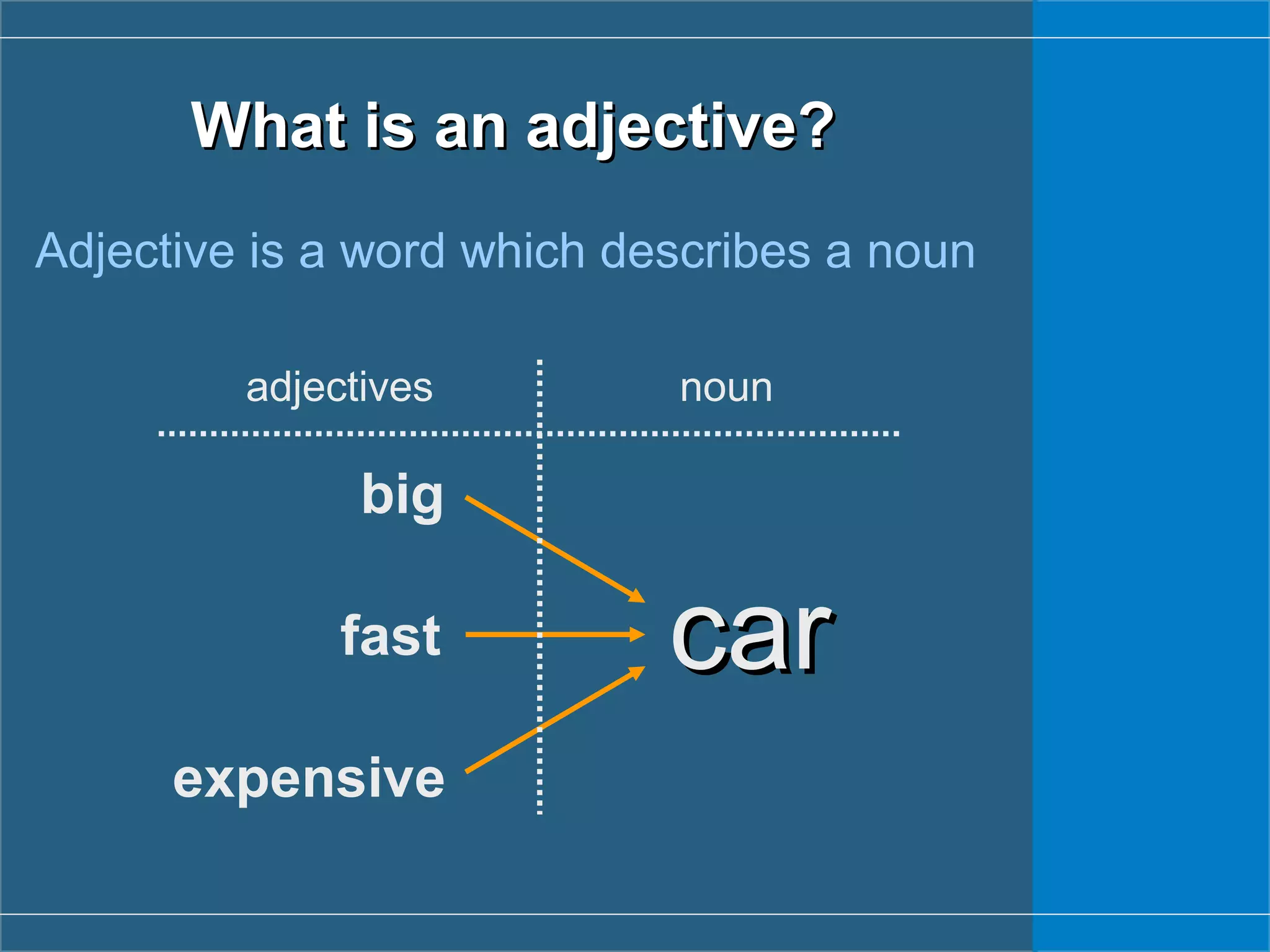 What is an adjective?What is an adjective?
Adjective is a word which describes a noun
fast
big
expensive
carcar
adjectives noun
 