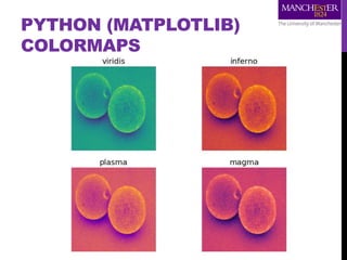 PYTHON (MATPLOTLIB)
COLORMAPS
 