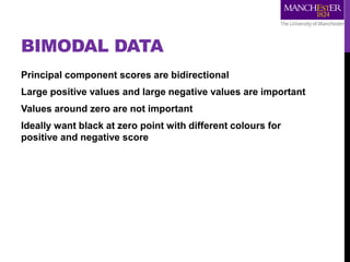 BIMODAL DATA
Principal component scores are bidirectional
Large positive values and large negative values are important
Values around zero are not important
Ideally want black at zero point with different colours for
positive and negative score
 