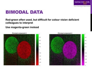 BIMODAL DATA
Red-green often used, but difficult for colour vision deficient
colleagues to interpret
Use magenta-green instead
 