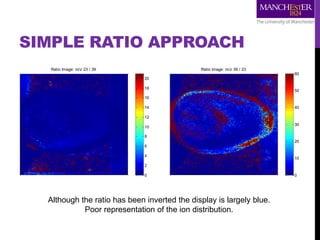 SIMPLE RATIO APPROACH
Ratio Image: m/z 23 / 39
0
2
4
6
8
10
12
14
16
18
20
Ratio Image: m/z 39 / 23
0
10
20
30
40
50
60
Although the ratio has been inverted the display is largely blue.
Poor representation of the ion distribution.
 