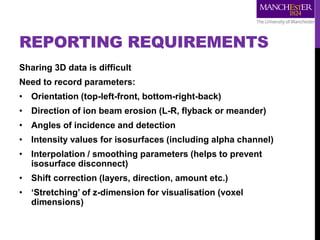REPORTING REQUIREMENTS
Sharing 3D data is difficult
Need to record parameters:
• Orientation (top-left-front, bottom-right-back)
• Direction of ion beam erosion (L-R, flyback or meander)
• Angles of incidence and detection
• Intensity values for isosurfaces (including alpha channel)
• Interpolation / smoothing parameters (helps to prevent
isosurface disconnect)
• Shift correction (layers, direction, amount etc.)
• ‘Stretching’ of z-dimension for visualisation (voxel
dimensions)
 