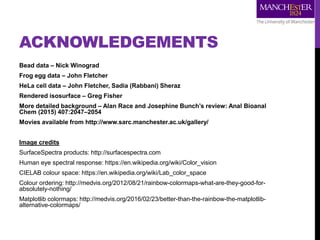 ACKNOWLEDGEMENTS
Bead data – Nick Winograd
Frog egg data – John Fletcher
HeLa cell data – John Fletcher, Sadia (Rabbani) Sheraz
Rendered isosurface – Greg Fisher
More detailed background – Alan Race and Josephine Bunch’s review: Anal Bioanal
Chem (2015) 407:2047–2054
Movies available from http://www.sarc.manchester.ac.uk/gallery/
Image credits
SurfaceSpectra products: http://surfacespectra.com
Human eye spectral response: https://en.wikipedia.org/wiki/Color_vision
CIELAB colour space: https://en.wikipedia.org/wiki/Lab_color_space
Colour ordering: http://medvis.org/2012/08/21/rainbow-colormaps-what-are-they-good-for-
absolutely-nothing/
Matplotlib colormaps: http://medvis.org/2016/02/23/better-than-the-rainbow-the-matplotlib-
alternative-colormaps/
 