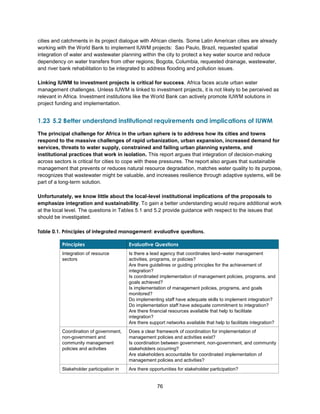 76
cities and catchments in its project dialogue with African clients. Some Latin American cities are already
working with the World Bank to implement IUWM projects: Sao Paulo, Brazil, requested spatial
integration of water and wastewater planning within the city to protect a key water source and reduce
dependency on water transfers from other regions; Bogota, Columbia, requested drainage, wastewater,
and river bank rehabilitation to be integrated to address flooding and pollution issues.
Linking IUWM to investment projects is critical for success. Africa faces acute urban water
management challenges. Unless IUWM is linked to investment projects, it is not likely to be perceived as
relevant in Africa. Investment institutions like the World Bank can actively promote IUWM solutions in
project funding and implementation.
1.23 5.2 Better understand institutional requirements and implications of IUWM
The principal challenge for Africa in the urban sphere is to address how its cities and towns
respond to the massive challenges of rapid urbanization, urban expansion, increased demand for
services, threats to water supply, constrained and failing urban planning systems, and
institutional practices that work in isolation. This report argues that integration of decision-making
across sectors is critical for cities to cope with these pressures. The report also argues that sustainable
management that prevents or reduces natural resource degradation, matches water quality to its purpose,
recognizes that wastewater might be valuable, and increases resilience through adaptive systems, will be
part of a long-term solution.
Unfortunately, we know little about the local-level institutional implications of the proposals to
emphasize integration and sustainability. To gain a better understanding would require additional work
at the local level. The questions in Tables 5.1 and 5.2 provide guidance with respect to the issues that
should be investigated.
Table 0.1. Principles of integrated management: evaluative questions.
Principles Evaluative Questions
Integration of resource
sectors
Is there a lead agency that coordinates land–water management
activities, programs, or policies?
Are there guidelines or guiding principles for the achievement of
integration?
Is coordinated implementation of management policies, programs, and
goals achieved?
Is implementation of management policies, programs, and goals
monitored?
Do implementing staff have adequate skills to implement integration?
Do implementation staff have adequate commitment to integration?
Are there financial resources available that help to facilitate
integration?
Are there support networks available that help to facilitate integration?
Coordination of government,
non-government and
community management
policies and activities
Does a clear framework of coordination for implementation of
management policies and activities exist?
Is coordination between government, non-government, and community
stakeholders occurring?
Are stakeholders accountable for coordinated implementation of
management policies and activities?
Stakeholder participation in Are there opportunities for stakeholder participation?
 