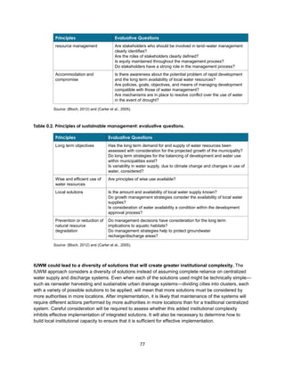 77
Principles Evaluative Questions
resource management Are stakeholders who should be involved in land–water management
clearly identifies?
Are the roles of stakeholders clearly defined?
Is equity maintained throughout the management process?
Do stakeholders have a strong role in the management process?
Accommodation and
compromise
Is there awareness about the potential problem of rapid development
and the long term availability of local water resources?
Are policies, goals, objectives, and means of managing development
compatible with those of water management?
Are mechanisms are in place to resolve conflict over the use of water
in the event of drought?
Source: (Bloch, 2012) and (Carter et al., 2005).
Table 0.2. Principles of sustainable management: evaluative questions.
Principles Evaluative Questions
Long term objectives Has the long term demand for and supply of water resources been
assessed with consideration for the projected growth of the municipality?
Do long term strategies for the balancing of development and water use
within municipalities exist?
Is variability in water supply, due to climate change and changes in use of
water, considered?
Wise and efficient use of
water resources
Are principles of wise use available?
Local solutions Is the amount and availability of local water supply known?
Do growth management strategies consider the availability of local water
supplies?
Is consideration of water availability a condition within the development
approval process?
Prevention or reduction of
natural resource
degradation
Do management decisions have consideration for the long term
implications to aquatic habitats?
Do management strategies help to protect groundwater
recharge/discharge areas?
Source: (Bloch, 2012) and (Carter et al., 2005).
IUWM could lead to a diversity of solutions that will create greater institutional complexity. The
IUWM approach considers a diversity of solutions instead of assuming complete reliance on centralized
water supply and discharge systems. Even when each of the solutions used might be technically simple—
such as rainwater harvesting and sustainable urban drainage systems—dividing cities into clusters, each
with a variety of possible solutions to be applied, will mean that more solutions must be considered by
more authorities in more locations. After implementation, it is likely that maintenance of the systems will
require different actions performed by more authorities in more locations than for a traditional centralized
system. Careful consideration will be required to assess whether this added institutional complexity
inhibits effective implementation of integrated solutions. It will also be necessary to determine how to
build local institutional capacity to ensure that it is sufficient for effective implementation.
 