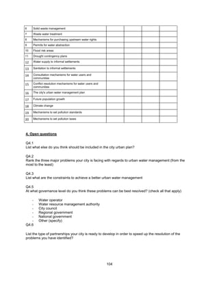 104
6 Solid waste management
7 Waste water treatment
8 Mechanisms for purchasing upstream water rights
9 Permits for water abstraction
10 Flood risk areas
11 Drought contingency plans
12 Water supply to informal settlements
13 Sanitation to informal settlements
14 Consultation mechanisms for water users and
communities
15 Conflict resolution mechanisms for water users and
communities
16 The city's urban water management plan
17 Future population growth
18 Climate change
19 Mechanisms to set pollution standards
20 Mechanisms to set pollution taxes
4. Open questions
Q4.1
List what else do you think should be included in the city urban plan?
Q4.2
Rank the three major problems your city is facing with regards to urban water management (from the
most to the least)
Q4.3
List what are the constraints to achieve a better urban water management
Q4.5
At what governance level do you think these problems can be best resolved? (check all that apply)
- Water operator
- Water resource management authority
- City council
- Regional government
- National government
- Other (specify)
Q4.6
List the type of partnerships your city is ready to develop in order to speed up the resolution of the
problems you have identified?
 