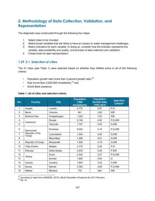 107
2. Methodology of Data Collection, Validation, and
Representation
The diagnostic was constructed through the following four steps:
1. Select cities to be included.
2. Select broad variables that are likely to have an impact on water management challenges.
3. Select indicators for each variable. In doing so, consider how the indicator represents the
variable, data availability and quality, and process of data collection and validation.
4. Create tools for data representation.
1.29 2.1. Selection of cities
The 31 cities (see Table 1) were selected based on whether they fulfilled some or all of the following
criteria:
▪ Population growth rate (more than 3 percent growth rate),
22
▪ Size (more than 2,000,000 inhabitants),
23
and
▪ World Bank presence.
Table 1. List of cities and selection criteria.
No. Country City
Population
(‘000
Inhabitants)
Population
Growth Rate
1995–2010
Selection
Criteria*
1 Angola Luanda 4,775 5.87 P,G
2 Benin Cotonou 841 2.82 WB
3 Burkina Faso Ouagadougou 1,324 7.02 WB
4
Cameroon
Douala 2,108 4.56 P,G,WB
5 Yaoundé 1,787 5.45 G,WB
6
Democratic
Republic of the
Congo
Kinshasa 9,052 4.18 P,G,WB
7 Lubumbashi 1,544 4.06 G,WB
8 Mbuji-Mayi 1,489 4.47 G,WB
9 Republic of Congo Brazzaville 1,505 4.19 G,WB
10 Côte d'Ivoire Abidjan 4,175 3.29 P,G
11 Ethiopia Addis Ababa 3,453 2.06 P,WB
12
Ghana
Accra 2,332 3.27 P,G,WB
13 Kumasi 1,826 5.04 G
14 Guinea Conakry 1,645 3.30 G,WB
15 Kenya Nairobi 3,363 4.08 P,G,WB
16 Malawi Blantyre 733 N/A WB
22
According to data from (UNDESA, 2012), World Population Prospects the 2011 Revision.
23
Op. cit.
 