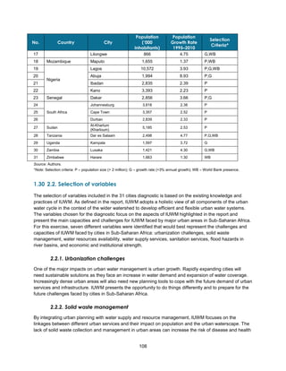 108
No. Country City
Population
(‘000
Inhabitants)
Population
Growth Rate
1995–2010
Selection
Criteria*
17 Lilongwe 866 4.75 G,WB
18 Mozambique Maputo 1,655 1.37 P,WB
19
Nigeria
Lagos 10,572 3.93 P,G,WB
20 Abuja 1,994 8.93 P,G
21 Ibadan 2,835 2.39 P
22 Kano 3,393 2.23 P
23 Senegal Dakar 2,856 3.66 P,G
24
South Africa
Johannesburg 3,618 2.38 P
25 Cape Town 3,357 2.52 P
26 Durban 2,839 2.33 P
27 Sudan
Al-Khartum
(Khartoum)
5,185 2.53 P
28 Tanzania Dar es Salaam 2,498 4.77 P,G,WB
29 Uganda Kampala 1,597 3.72 G
30 Zambia Lusaka 1,421 4.30 G,WB
31 Zimbabwe Harare 1,663 1.30 WB
Source: Authors.
*Note: Selection criteria: P  population size (> 2 million); G  growth rate (>3% annual growth); WB  World Bank presence.
1.30 2.2. Selection of variables
The selection of variables included in the 31 cities diagnostic is based on the existing knowledge and
practices of IUWM. As defined in the report, IUWM adopts a holistic view of all components of the urban
water cycle in the context of the wider watershed to develop efficient and flexible urban water systems.
The variables chosen for the diagnostic focus on the aspects of IUWM highlighted in the report and
present the main capacities and challenges for IUWM faced by major urban areas in Sub-Saharan Africa.
For this exercise, seven different variables were identified that would best represent the challenges and
capacities of IUWM faced by cities in Sub-Saharan Africa: urbanization challenges, solid waste
management, water resources availability, water supply services, sanitation services, flood hazards in
river basins, and economic and institutional strength.
2.2.1. Urbanization challenges
One of the major impacts on urban water management is urban growth. Rapidly expanding cities will
need sustainable solutions as they face an increase in water demand and expansion of water coverage.
Increasingly dense urban areas will also need new planning tools to cope with the future demand of urban
services and infrastructure. IUWM presents the opportunity to do things differently and to prepare for the
future challenges faced by cities in Sub-Saharan Africa.
2.2.2. Solid waste management
By integrating urban planning with water supply and resource management, IUWM focuses on the
linkages between different urban services and their impact on population and the urban waterscape. The
lack of solid waste collection and management in urban areas can increase the risk of disease and health
 