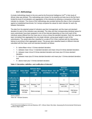 117
4.2.1. Methodology
A simple methodology based on the one used by the Economist Intelligence Unit
25
in their study of
African cities was devised. This methodology was chosen for its simplicity and also due to the fact that it
limited the level of normalization and aggregation of the indicators by allowing a comparison of the data
indicator by indicator. The choice of this methodology also avoided ranking the cities or their comparison
against an established benchmark, for it simply compares the values for each indicator for each city
between themselves.
The data from the selected subset of indicators was then homogenized, and the mean and standard
deviation for each of the indicators was calculated. The cities and their corresponding individual values for
every subindicator have been assigned to one of five intervals depending on how much each of the
individual values differed from the mean plus or minus x-times the standard deviation. Each city value has
been normalized then aggregated into one single indicator, giving equal weight to each of the
subindicators. The values were then classified on a scale of 0 to 4 then matched with the interval they
belong to according to their aggregated values. The groups were classified based on different intervals
calculated with the mean score and standard deviation as follows:
▪ 0  below Mean minus 1.5 times standard deviation;
▪ 1  between mean minus 1.5 standard deviation and mean minus 0.5 times standard deviation;
▪ 2  between mean minus 0.5 times standard deviation and mean plus 0.5 times standard
deviation;
▪ 3  between mean plus 0.5 times standard deviation and mean plus 1.5 times standard deviation;
and
▪ 4  above mean plus 1.5 times standard deviation.
Table 3. Calculation, definition, and codification of intervals.*
Calculation of
Intervals
Below Mean
1.5  SD
Between Mean
 0.5  SD
and Mean  1.5
SD
Between Mean  0.5  SD
and Mean  0.5  SD
Between
Mean  0.5 
SD
and Mean 
1.5  SD
Above Mean
 1.5  SD
Codification for
Normalization of
Intervals
0 1 2 3 4
Values for
Intervals
Between 0 and
0.99
Between 1 and
1.99
2
Between 2.01
and 2.99
Between 3 and
4
Definition of
Intervals
Well below
average
Below average Average Above average
Well above
average
Source: Authors.
*Note: SD  Standard Deviation.
25
The Economist Intelligence Unit and Siemens, 2011, African Green City Index: Assessing the Environmental Performance
of Africa’s Major Cities.
 
