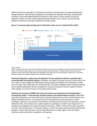 xxi
difficult to serve their populations. The Nairobi case study commissioned for this report illustrates that
leakage reduction, water demand management, stormwater and rainwater harvesting, and greywater
recycling, may provide added flexibility and resilience (see Figure 3). Some of these sources are
seasonal in nature, but with carefully designed storage facilities, such a solution may also provide
additional resilience to prolonged droughts and climate change.
Figure 3. Proposed staged development of alternative water sources in Nairobi 2010 to 2035.
Source: Authors.
*Note: The figure shows the years at which the different water sources need to be developed to meet the growing water demand for
Nairobi. The volume of water supply from each source has been determined based on meeting medium-term water demand
projection. Some of the sources might need to be developed at the same time (for example Northern collector (NC) 1 and water
demand management; leakage management and stormwater harvesting).
Horizontal integration of planning and integration across spatial boundaries is possible with a
concerted effort and national support. Polokwane, the capital of Limpopo province in South Africa, has
put in place a water strategy that emphasizes building capacity to strengthen the coordination of water
use and supply, water safety plans for catchment areas, a drought management plan including increased
use of recycled wastewater, demand management, as well as a pressure reduction system to reduce
water leakage, and a price structure to encourage water savings.
Critical to the success of IUWM is the early and continuous involvement of all stakeholders—
including the public—in the planning, decision-making, and implementation process. Stakeholder
and public participation can improve the scope of decision-making and can help to create long-term and
widely acceptable solutions. It is important to ensure that decisions are soundly based on shared
knowledge, experience, and evidence; that decisions are influenced by the views and experience of those
affected by them; that innovative and creative options are considered; and that new arrangements are
workable and acceptable to the public (European Commission, 2002). In African cities these arguments
are even more important than in a European setting. In view of the weak capacity to enforce planning and
regulation, African cities will have to rely on self-enforcement to a large degree, which will require
continuous public involvement, acceptance, and approval.
 