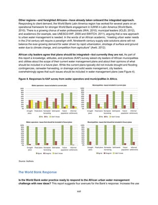 xxii
Other regions—and farsighted Africans—have already taken onboard the integrated approach.
Responding to client demand, the World Bank Latin America region has worked for several years on an
operational framework for stronger World Bank engagement in IUWM in Latin America (World Bank,
2010). There is a growing chorus of water professionals (IWA, 2010), municipal leaders (ICLEI, 2012),
and academics (for example, see UNESCO-IHP, 2009 and SWITCH, 2011), arguing that a new approach
to urban water management is needed. In the words of an African academic, ―meeting urban water needs
in the 21st century will require a paradigm shift. Nineteenth century supply side solutions alone will not
balance the ever-growing demand for water driven by rapid urbanization, shortage of surface and ground
water due to climate change, and competition from agriculture‖ (Awiti, 2012).
African city leaders agree that plans should be integrated—but currently they are not. As part of
this report a knowledge, attitudes, and practices (KAP) survey asked city leaders of African municipalities
and utilities about the scope of their current water management plans and about their opinions of what
should be included in a future plan. While the current plans typically did not include drought and flooding
contingencies, rainwater harvesting, or drainage and solid waste management, city leaders
overwhelmingly agree that such issues should be included in water management plans (see Figure 4).
Figure 4. Responses to KAP survey from water operators and municipalities in Africa.
Source: Authors.
The World Bank Response
Is the World Bank water practice ready to respond to the African urban water management
challenge with new ideas? This report suggests four avenues for the Bank’s response: Increase the use
0%
10%
20%
30%
40%
50%
60%
70%
80%
90%
100%
Drought
plans
Flood plans Rainwater
harvesting
Solid waste Future
population
Informal
settlements
Water operators : issues included in current plan
Yes No I don't know
0%
10%
20%
30%
40%
50%
60%
70%
80%
90%
100%
Drought
plans
Flood plans Rainwater
harvesting
Solid waste Future
population
Informal
settlements
Municipalities : issues included in current plan
Yes No I don't know
0%
10%
20%
30%
40%
50%
60%
70%
80%
90%
100%
Drought
plans
Flood plans Rainwater
harvesting
Solid waste Future
population
Informal
settlements
Water operators : issues that should be included in future plans
Agree Disagree I don't know
0%
10%
20%
30%
40%
50%
60%
70%
80%
90%
100%
Drought
plans
Flood plans Rainwater
harvesting
Solid waste Future
population
Informal
settlements
Municipalities : issues that should be included in future plans
Agree Disagree I don't know
 