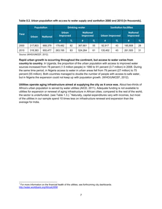 7
Table 0.2. Urban population with access to water supply and sanitation 2000 and 2010 (in thousands).
Year
Population Drinking water Sanitation facilities
Urban National
Urban
Improved
National
Improved Urban Improved
National
Improved
# % # % # % # %
2000 217,803 668,379 179,482 82 367,661 55 92,917 43 185,808 28
2010 318,383 855,477 263,195 83 524,264 61 135,402 43 261,505 31
Source: (WHO/UNICEF, 2012).
Rapid urban growth is occurring throughout the continent, but access to water varies from
country to country. In Uganda, the proportion of the urban population with access to improved water
sources increased from 78 percent (1.5 million people) in 1990 to 91 percent (3.7 million) in 2008. During
the same time period, in Nigeria access to water in urban areas fell from 79 percent (27 million) to 75
percent (55 million). Both countries managed to double the number of people with access to safe water,
but in Nigeria the expansion could not keep up with population growth. (WHO/UNICEF, 2012).
Utilities operate aging infrastructure aimed at supplying the city as it once was. About two-thirds of
Africa’s urban population is served by water utilities (AICD, 2011). Adequate funding is not available to
utilities for expansion or renewal of aging infrastructure in African cities; compared to the rest of the world,
the sector is underfunded. (see Table 1.3.).
1
Naturally, capital expenditures vary with incomes, but most
of the utilities in our sample spend 10 times less on infrastructure renewal and expansion than the
average for India.
1
For more information on the financial health of the utilities, see forthcoming city dashboards.
http://water.worldbank.org/AfricaIUWM
 