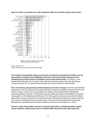 9
Figure 0.5. Water consumption per capita supplied by utility and continuity of piped water supply.*
Source: (AICD, 2011).
*Note: Chart lists the country and the name of the utility.
The numbers of households relying on boreholes and wells has increased by 22 million over the
past decade, but infrastructure dilapidation and lack of well and borehole maintenance has
rendered many of these sources unsuitable to secure safe drinking water. For instance, in the
Central African Republic only 10 percent of the wells and boreholes provide safe water (Dominguez-
Torres and Foster, 2011) in spite of these being the main source of water for urban dwellers.
Poor cost recovery and governance limits expansion of service coverage. It has been estimated that
achievement of full cost recovery would require stiff tariff increases for residential consumers. But in most
African countries, only the rich are connected to the network, which might render this affordability
argument politically convenient. Tariffs that fully recover capital costs would be affordable for only half of
the population in Africa (Banerjee and Morella, 2011). Poor people currently pay many times the official
water tariffs, as they buy their water from private providers. Recovering full costs from existing customers
and using the resulting cash flow to increase access for the poor would substantially increase equity,
although there are political issues that will be difficult to overcome (van Ginneken et al., 2012).
Access to water and sanitation services is unequal: piped water is available primarily to upper-
income residents, while the poor rely on untreated wells and surface water (See Figure 0.6).
6
6
8
8
8
9
11
11
12
12
12
12
14
16
22
23
23
24
24
24
24
24
24
24
24
24
24
7
9
16
30
36
39
21
42
11
17
30
40
37
30
31
33
41
24
37
40
52
55
64
179
182
207
240
-50 0 50 100 150 200 250 300
CAR, SODECA
Nigeria, Lagos
Guinea, SEG
Nigeria, Katsina SWB
Madagascar, JIRAMA
Tanzania, DAWASCO
Congo, Dem. Rep., REDIGESO
Mozambique, Adem Maputo
Kenya, KIWASCO
Liberia, LWSR
Nigeria, Plateau SWB
Sierra Leone, GVWC
Congo, Rep., SDNE
Chad, STE
Mozambique, AdeM Pemba
Burkina Faso, ONEA
Uganda, NWSW
Benin, SONEB
Togo, TdE
Cote d'Ivoire, SODECI
Niger, SPEN
Senegal, SDE
Mali, EDM
Namibia, Walvis Bay Municipality
South Africa, Cape Town
Gabon, SEEG
South Africa, Joburg
Water consumption per capita (litres per capita per day)
Continuity of water service (hours per day)
 