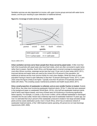 10
Sanitation services are also dependent on income, with upper income groups serviced with water-borne
sewers, and the poor resorting to open defecation or traditional latrines.
Figure 0.6. Coverage of water services, by budget quintile
Source: (AICD, 2011).
Urban sanitation services serve fewer people than those served by piped water. A little more than
half of the households with piped water also have flush toilets, which are often connected to septic tanks
rather than to sewers. Namibia, South Africa, and Senegal report universal coverage by sewerage but in
most other African countries, sewerage serves less than even 10 per cent of urban areas (AICD, 2011).
Improved latrines and septic tanks are used by the richest 20 to 40 percent of the population, but
traditional pit latrines are the most common facility for most urban dwellers. While the share of urban
population having to resort to open defecation is less than 10 percent (Dominguez-Torres, 2011), in peri-
urban areas this figure is likely to be higher. Typically more than 40 percent of households share their
toilets with others. This crowding causes maintenance problems and health issues (AICD, 2011).
Only a small proportion of wastewater is collected, and an even smaller fraction is treated. Outside
South Africa, few cities have functioning wastewater treatment plants. Of the 11 cities that were assessed
in the background paper on wastewater (World Bank, 2012c), only half had wastewater treatment plants
(half of which were lagoon-based), and many of these were not functioning or functioning significantly
below capacity. For example, in Luanda, a city of over 4 million, all the collected wastewater is discharged
untreated into the sea outfall. Harare had a relatively high level of wastewater treatment 15 years ago, but
now it is estimated that only 5 percent of the wastewater produced is treated in two large activated sludge
plants and two waste stabilization ponds. Even in South Africa, which has an extensive network of
wastewater treatment plants, of the 1,600 treatment plants operating, 60 percent do not meet discharge
requirements (GWI, 2009).
 