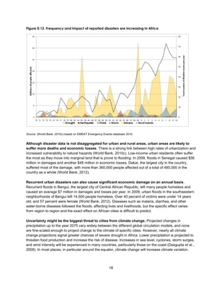 18
Figure 0.13. Frequency and impact of reported disasters are increasing in Africa
Source: (World Bank, 2010c) based on EMDAT Emergency Events database 2010.
Although disaster data is not disaggregated for urban and rural areas, urban areas are likely to
suffer more deaths and economic losses. There is a strong link between high rates of urbanization and
increased vulnerability to natural hazards (World Bank, 2010c). Low-income urban residents often suffer
the most as they move into marginal land that is prone to flooding. In 2009, floods in Senegal caused $56
million in damages and another $48 million in economic losses. Dakar, the largest city in the country,
suffered most of the damage, with more than 360,000 people affected out of a total of 485,000 in the
country as a whole (World Bank, 2012).
Recurrent urban disasters can also cause significant economic damage on an annual basis.
Recurrent floods in Bangui, the largest city of Central African Republic, left many people homeless and
caused an average $7 million in damages and losses per year. In 2009, urban floods in the southwestern
neighborhoods of Bangui left 14,500 people homeless. Over 40 percent of victims were under 14 years
old, and 57 percent were female (World Bank, 2012). Diseases such as malaria, diarrhea, and other
water-borne diseases followed the floods, affecting lives and livelihoods, but the specific effect varies
from region to region and the exact effect on African cities is difficult to predict.
Uncertainty might be the biggest threat to cities from climate change. Projected changes in
precipitation up to the year 2075 vary widely between the different global circulation models, and none
are fine-scaled enough to project change to the climate of specific cities. However, nearly all climate
change projections signal greater chances of severe drought in Africa. Lower precipitation is projected to
threaten food production and increase the risk of disease. Increases in sea level, cyclones, storm surges,
and wind intensity will be experienced in many countries, particularly those on the coast (Dasgupta et al.,
2009). In most places, in particular around the equator, climate change will increase climate variation.
 