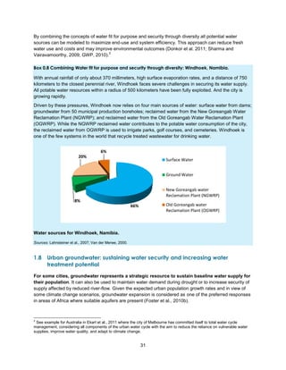 31
By combining the concepts of water fit for purpose and security through diversity all potential water
sources can be modeled to maximize end-use and system efficiency. This approach can reduce fresh
water use and costs and may improve environmental outcomes (Donkor et al. 2011; Sharma and
Vairavamoorthy, 2009; GWP, 2010).
2
Box 0.8 Combining Water fit for purpose and security through diversity: Windhoek, Namibia.
With annual rainfall of only about 370 millimeters, high surface evaporation rates, and a distance of 750
kilometers to the closest perennial river, Windhoek faces severe challenges in securing its water supply.
All potable water resources within a radius of 500 kilometers have been fully exploited. And the city is
growing rapidly.
Driven by these pressures, Windhoek now relies on four main sources of water: surface water from dams;
groundwater from 50 municipal production boreholes; reclaimed water from the New Goreangab Water
Reclamation Plant (NGWRP); and reclaimed water from the Old Goreangab Water Reclamation Plant
(OGWRP). While the NGWRP reclaimed water contributes to the potable water consumption of the city,
the reclaimed water from OGWRP is used to irrigate parks, golf courses, and cemeteries. Windhoek is
one of the few systems in the world that recycle treated wastewater for drinking water.
Water sources for Windhoek, Namibia.
Sources: Lahnsteiner et al., 2007; Van der Merwe, 2000.
1.8 Urban groundwater: sustaining water security and increasing water
treatment potential
For some cities, groundwater represents a strategic resource to sustain baseline water supply for
their population. It can also be used to maintain water demand during drought or to increase security of
supply affected by reduced river-flow. Given the expected urban population growth rates and in view of
some climate change scenarios, groundwater expansion is considered as one of the preferred responses
in areas of Africa where suitable aquifers are present (Foster et al., 2010b).
2
See example for Australia in Ekart et al., 2011 where the city of Melbourne has committed itself to total water cycle
management, considering all components of the urban water cycle with the aim to reduce the reliance on vulnerable water
supplies, improve water quality, and adapt to climate change.
66%
8%
20%
6%
Surface Water
Ground Water
New Goreangab water
Reclamation Plant (NGWRP)
Old Goreangab water
Reclamation Plant (OGWRP)
 