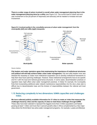 40
There is a wider range of actors involved in overall urban water management planning than in the
water management planning done by a utility (see Figure 3.2). The current level of citizen and end-
user involvement is low (20 percent of responses) and advocacy will be needed to increase end-user
involvement.
Figure 0.2. Involved parties in the consultation process of urban water management: from the
municipality (left) and utility (right) viewpoints.
Source: Authors.
City leaders and water operators agree that emphasizing the importance of institutional structures
and political will will help achieve better urban water management. City and utility leaders have also
stressed the necessity to create more institutional cooperation and to develop institutional frameworks to
help them face future planning challenges. However, these institutional arrangements have to be specific
and fit in with the local and national governance structures. In some cases, decentralization practices or
regulation laws might affect urban water management practices. In Dakar for example, the municipality
finds that incorporating additional water network maintenance responsibilities into the city’s urban plan is
difficult due to decentralization laws and the division of responsibilities between the national and local
government.
1.13 Reducing complexity to two dimensions: IUWM capacities and challenges
index.
We have collected publicly available information for 31 cities to create an index that measures the
challenges faced by cities and the capacity of cities to meet these challenges through IUWM.
These cities have been selected to represent the biggest (more than 2 million population) and fastest
growing (at least 1 million and more than 3 percent growth) cities in Africa complemented by a few major
cities where the World Bank has active water management programs—for example, Lusaka and Blantyre
0%
20%
40%
60%
80%
100%
City's planning
department
Municipal
council
Water operator
Utilities'
regulator
Consumer/Users
' associations
Other
0%
5%
10%
15%
20%
25%
Municipal
council
Utilities
regulator
Consumers/users’
associations
Other
City’s planning
department
Municipality Water operator
 