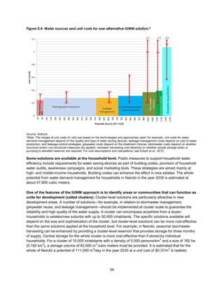 55
Figure 0.4. Water sources and unit costs for one alternative IUWM solution.*
Source: Authors.
*Note: The ranges of unit costs (in red) are based on the technologies and approaches used: for example, unit costs for water
demand management depend on the quality and type of water saving devices; leakage-management costs depend on cost of water
production, and leakage-control strategies; greywater costs depend on the treatment choices, stormwater costs depend on whether
structural and/or non-structural measures are applied; rainwater harvesting cost depends on whether simple storage tanks or
pumping to elevated reservoir are required. For cost assumptions and calculations, see Eckart et al., 2012.
Some solutions are available at the household level. Public measures to support household water
efficiency include requirements for water saving devices as part of building codes, provision of household
water audits, awareness campaigns, and social marketing tools. These strategies are aimed mainly at
high- and middle-income households. Building codes can enhance the effect in new estates. The whole
potential from water demand management for households in Nairobi in the year 2035 is estimated at
about 47,800 cubic meters.
One of the features of the IUWM approach is to identify areas or communities that can function as
units for development (called clusters). Cluster-level solutions are particularly attractive in new
development areas. A number of solutions—for example, in relation to stormwater management,
greywater reuse, and leakage management—should be implemented at cluster scale to guarantee the
reliability and high quality of the water supply. A cluster can encompass anywhere from a dozen
households to estates/new suburbs with up to 50,000 inhabitants. The specific solutions available will
depend on the size and sophistication of the cluster, but cluster-level solutions can be more cost effective
than the same solutions applied at the household level. For example, in Nairobi, seasonal stormwater
harvesting can be enhanced by providing a cluster-level reservoir that provides storage for three months
of supply. Central storage for the whole cluster is more cost effective than if stored by individual
households. For a cluster of 10,000 inhabitants with a density of 5,500 persons/km
2
and a size of 182 ha
(0.182 km
2
), a storage volume of 82,500 m
3
cubic meters must be provided. It is estimated that for the
whole of Nairobi a potential of 111,000 m
3
/day in the year 2035 at a unit cost of $0.37/m
3
is realistic
 