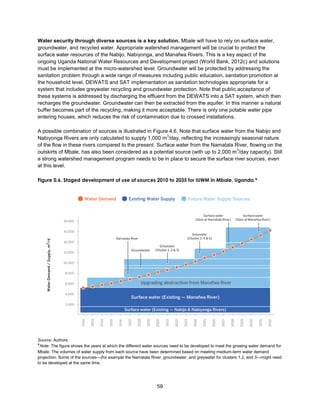 59
Water security through diverse sources is a key solution. Mbale will have to rely on surface water,
groundwater, and recycled water. Appropriate watershed management will be crucial to protect the
surface water resources of the Nabijo, Nabiyonga, and Manafwa Rivers. This is a key aspect of the
ongoing Uganda National Water Resources and Development project (World Bank, 2012c) and solutions
must be implemented at the micro-watershed level. Groundwater will be protected by addressing the
sanitation problem through a wide range of measures including public education, sanitation promotion at
the household level, DEWATS and SAT implementation as sanitation technologies appropriate for a
system that includes greywater recycling and groundwater protection. Note that public acceptance of
these systems is addressed by discharging the effluent from the DEWATS into a SAT system, which then
recharges the groundwater. Groundwater can then be extracted from the aquifer. In this manner a natural
buffer becomes part of the recycling, making it more acceptable. There is only one potable water pipe
entering houses, which reduces the risk of contamination due to crossed installations.
A possible combination of sources is illustrated in Figure 4.6. Note that surface water from the Nabijo and
Nabiyonga Rivers are only calculated to supply 1,000 m
3
/day, reflecting the increasingly seasonal nature
of the flow in these rivers compared to the present. Surface water from the Namatala River, flowing on the
outskirts of Mbale, has also been considered as a potential source (with up to 2,000 m
3
/day capacity). Still
a strong watershed management program needs to be in place to secure the surface river sources, even
at this level.
Figure 0.6. Staged development of use of sources 2010 to 2035 for IUWM in Mbale, Uganda.*
Source: Authors.
*Note: The figure shows the years at which the different water sources need to be developed to meet the growing water demand for
Mbale. The volumes of water supply from each source have been determined based on meeting medium-term water demand
projection. Some of the sources—(for example the Namatala River, groundwater, and greywater for clusters 1,2, and 3—might need
to be developed at the same time.
 