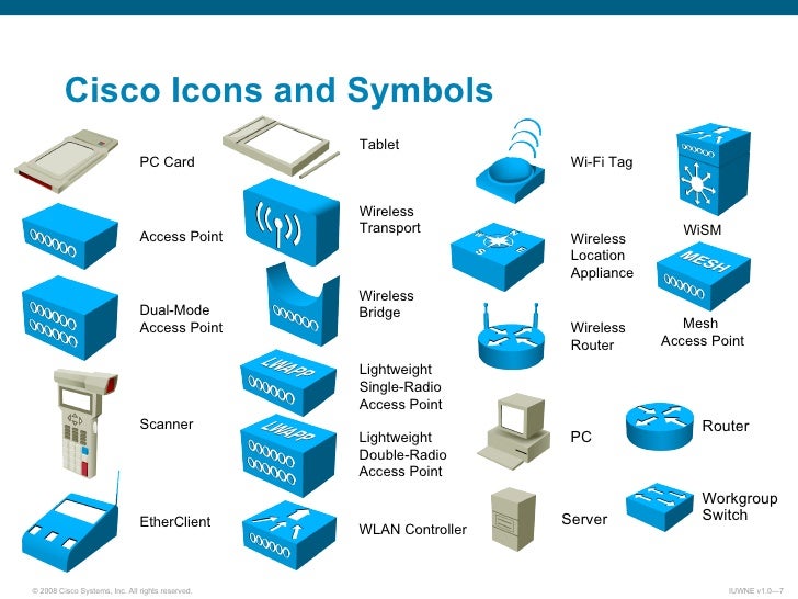 cisco access point visio icon for software cisco access point visio icon for software