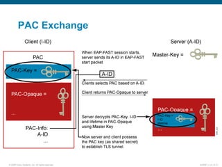 PAC Exchange 