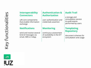 Keyfunctionalities
Interoperability
Connectors
uIN core components
that enable information
exchange
Authentication &
Authorization
user authentication and
credentials assertion
Audit Trail
a storage and
consultation service
to audit events
performed by users
Notifications
send and receive several
kind of messages via
email, SMS or inApp
Monitoring
continuous assessment
of availability in the ICT
ecosystem
Templating
Repository
document schemes for
consultation and usage
 
