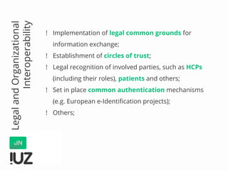 ! Implementation of legal common grounds for
information exchange;
! Establishment of circles of trust;
! Legal recognition of involved parties, such as HCPs
(including their roles), patients and others;
! Set in place common authentication mechanisms
(e.g. European e-Identification projects);
! Others;
LegalandOrganizational
Interoperability
 
