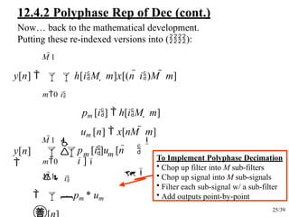 IV-05 Polyphase FIlters Revised.pptdfgdb cbx | PPTX