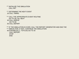 *** INITIALIZE THE SIMULATION
CALL INIT
*** DETERMINE THE NEXT EVENT
30 CALL TIMING
*** CALL THE APPROPRIATE EVENT ROUTINE
GO TO (40, 50), NEXT
40 CALL ARRIVE
GO TO 60
50 CALL DEPART
*** IF THE SIMULATION IS OVER, CALL THE REPORT GENERATOR AND END THE
*** SIMUALTION, IF NOT, CONTINUE THE SIMULATION
60 IF(NUMCUS.LT. TOTCUS) GO TO 30
CALL REPORT
STOP
END
 
